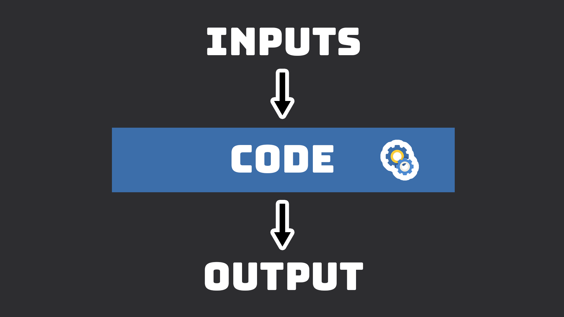 functions