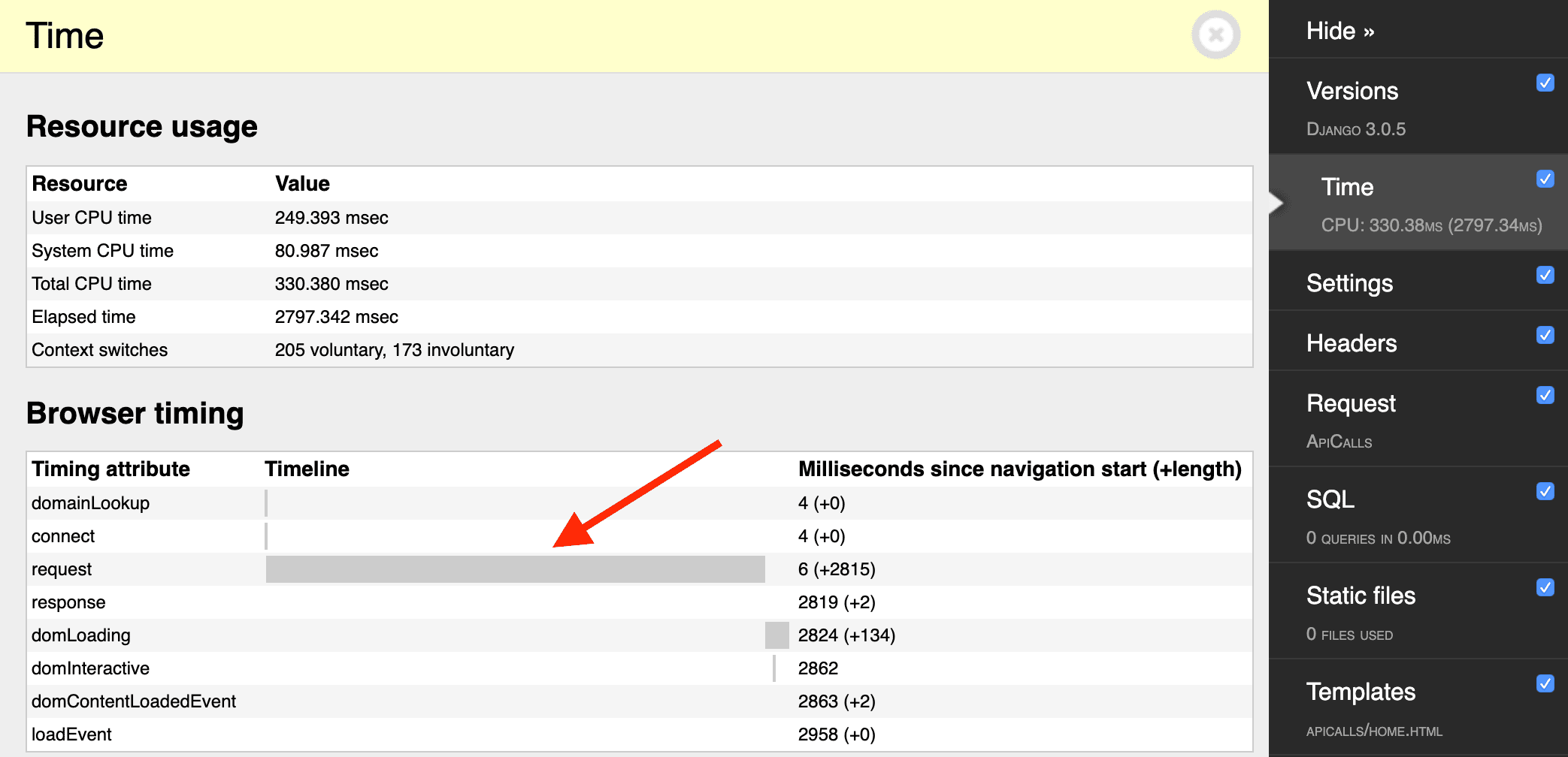 load time uncached