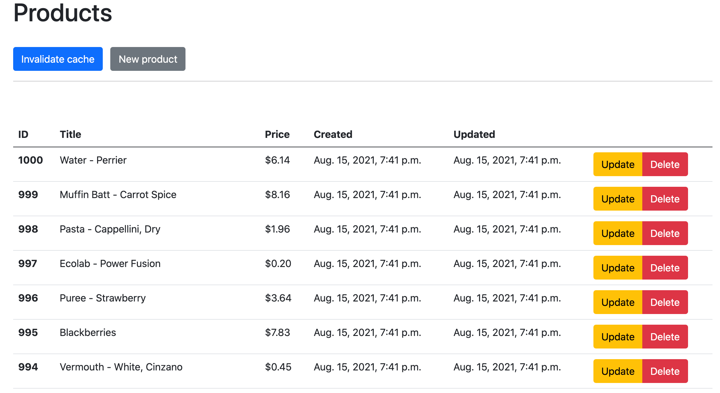 uncached product page