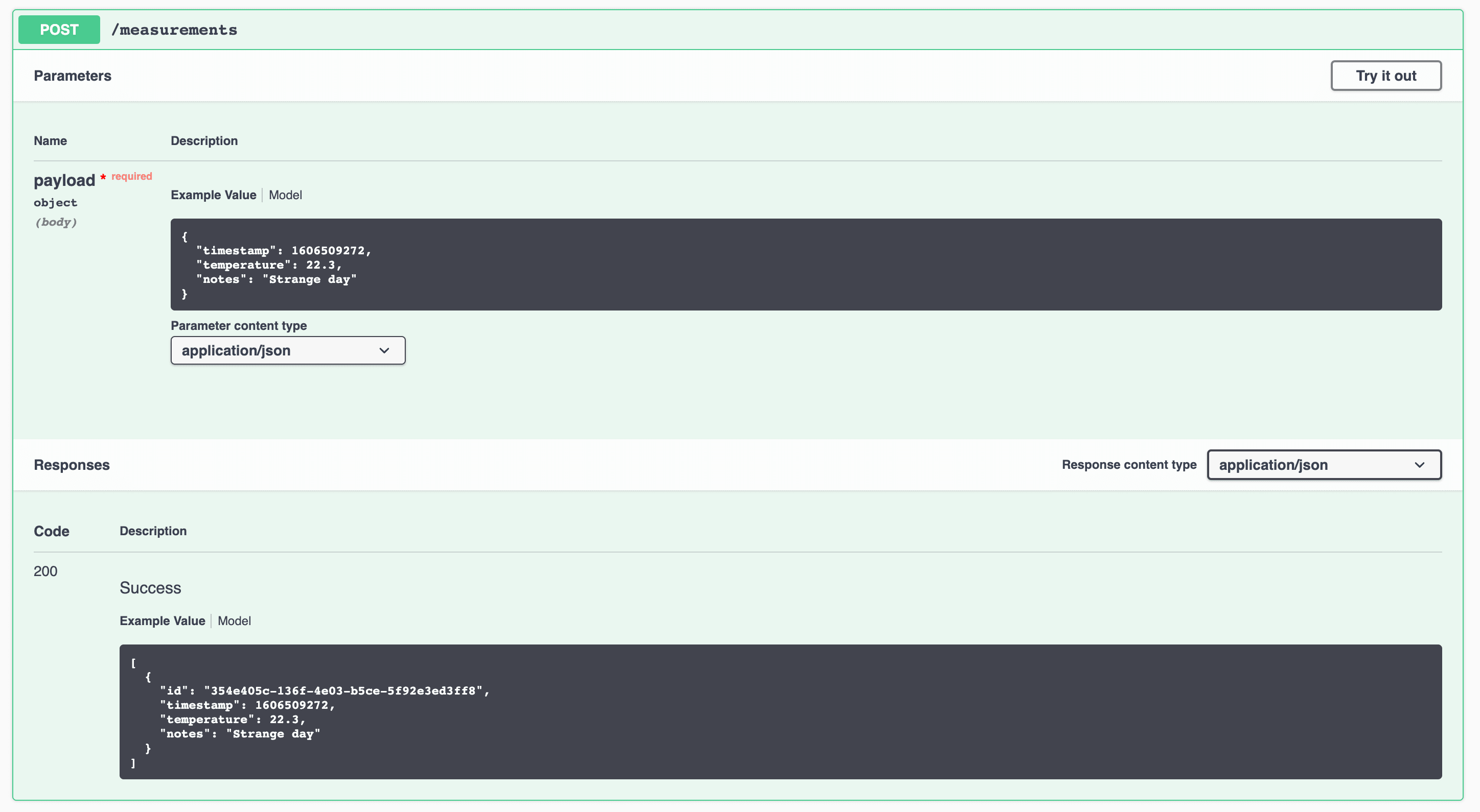 Swagger UI models